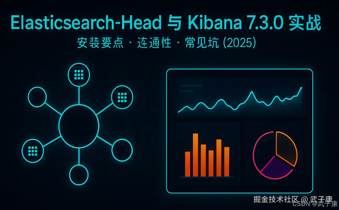 大数据-171 Elasticsearch-Head 与 Kibana 7.3.0 实战：安装要点、连通性与常见坑