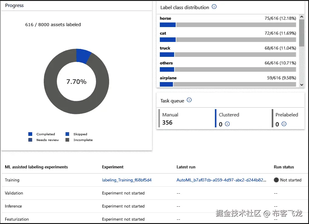 图 6.18 – 触发的标记训练运行