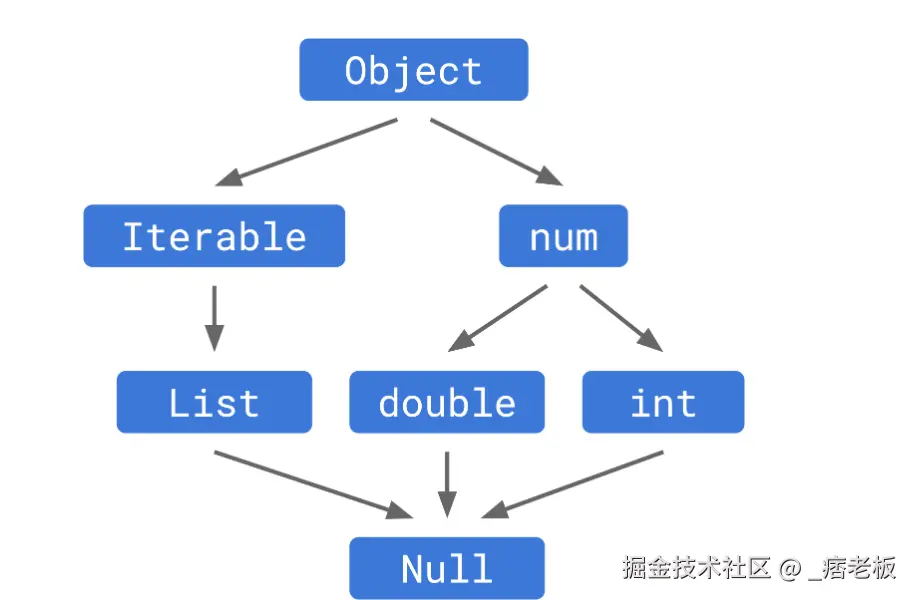 屏幕截图 2025-01-14 211429.png