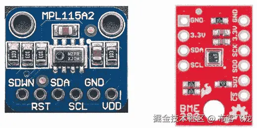 A447395_1_En_3_Fig32_HTML.jpg