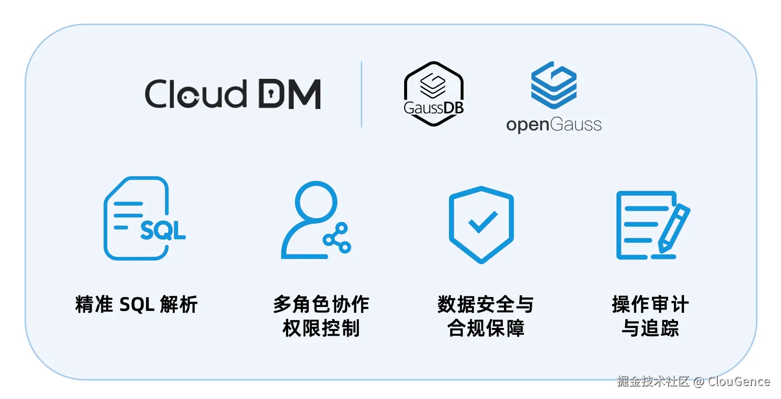 dm+gaussdb.png