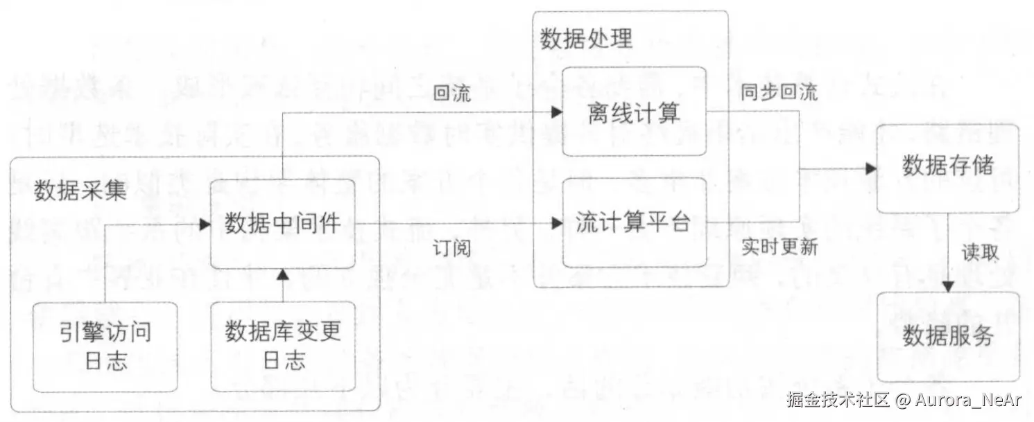 image-20250726095313561