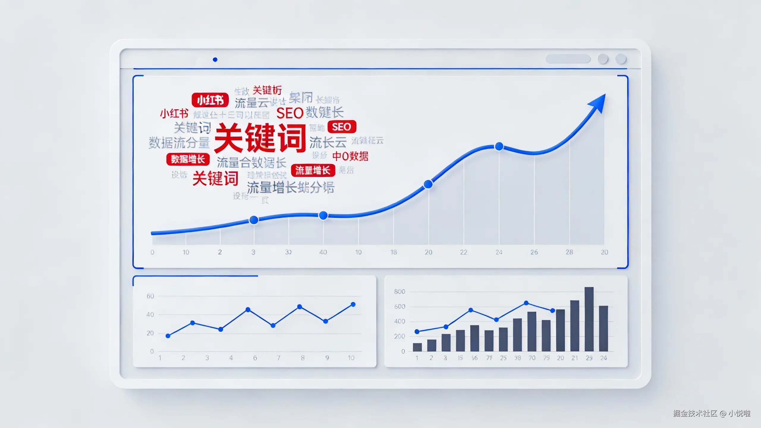 一张现代扁平风格插画，描绘一个数据分析仪表盘，上面有增长曲线、关键词云图和图表。画面简洁，使用科技蓝和品牌红作为点缀，背景干净，体现小红书SEO数据分析和流量增长的概念。