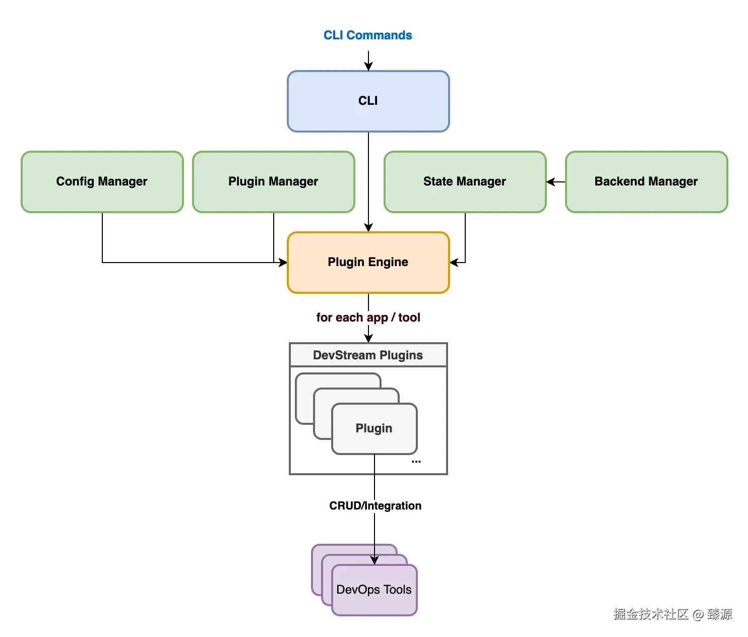 2.webp