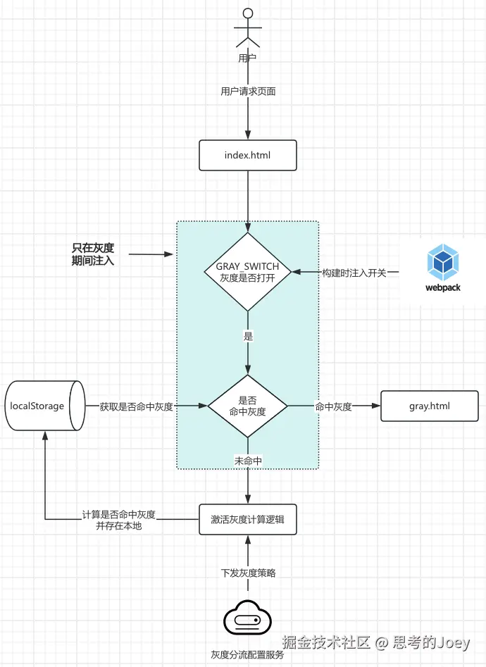 Pasted image 20240803111309.png