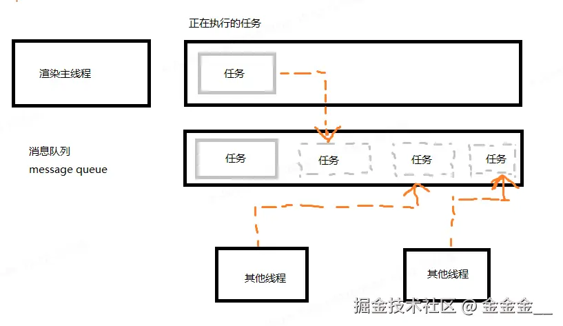 image-20250804151315952.png
