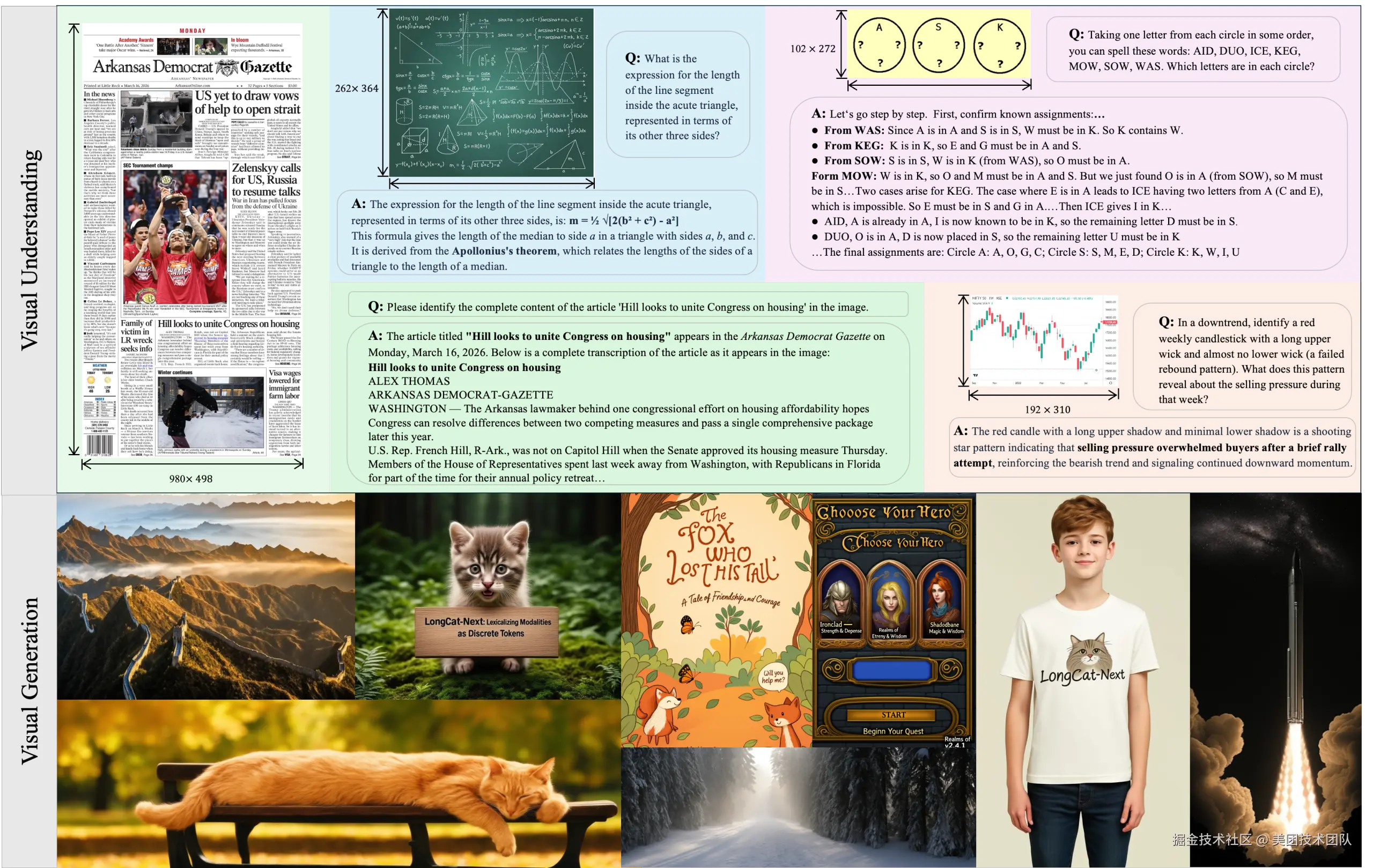 图5：LongCat-Next 的理解与生成案例