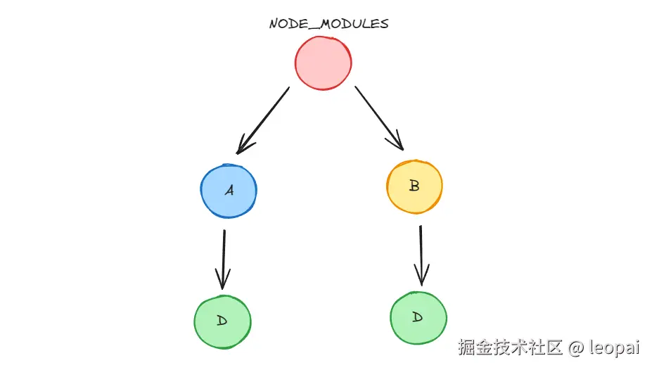 image-20240816162033659.png