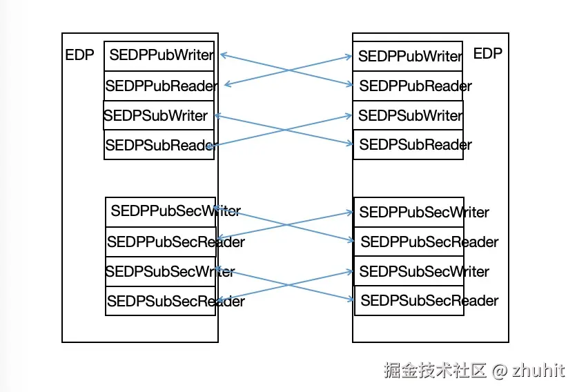 image-20250606112232885.png