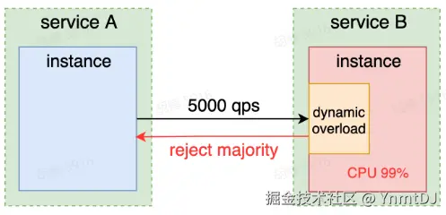 屏幕截图 2024-11-25 220053.png