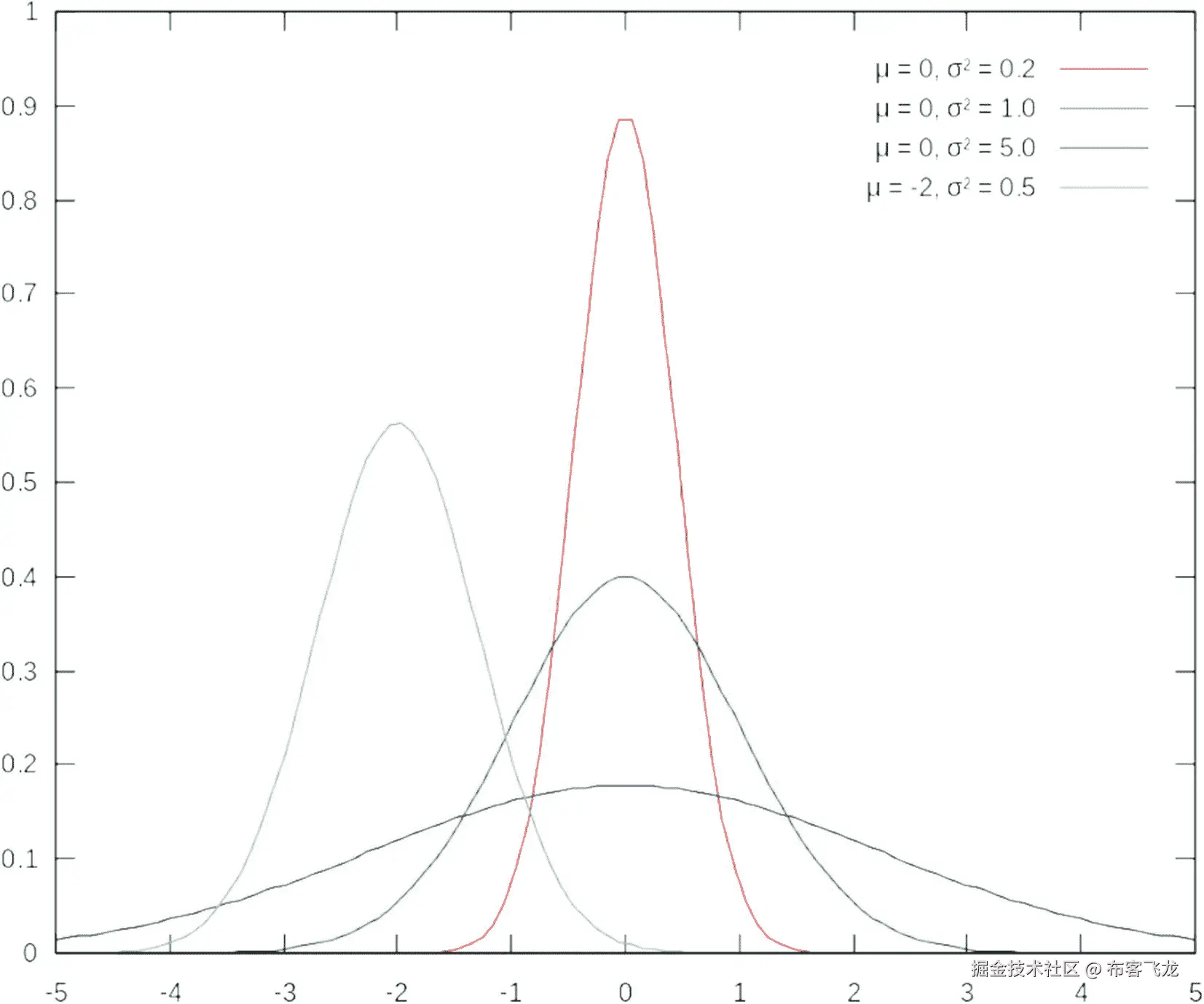 img/498042_1_En_9_Fig4_HTML.jpg