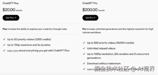 Chatgpt官网定价