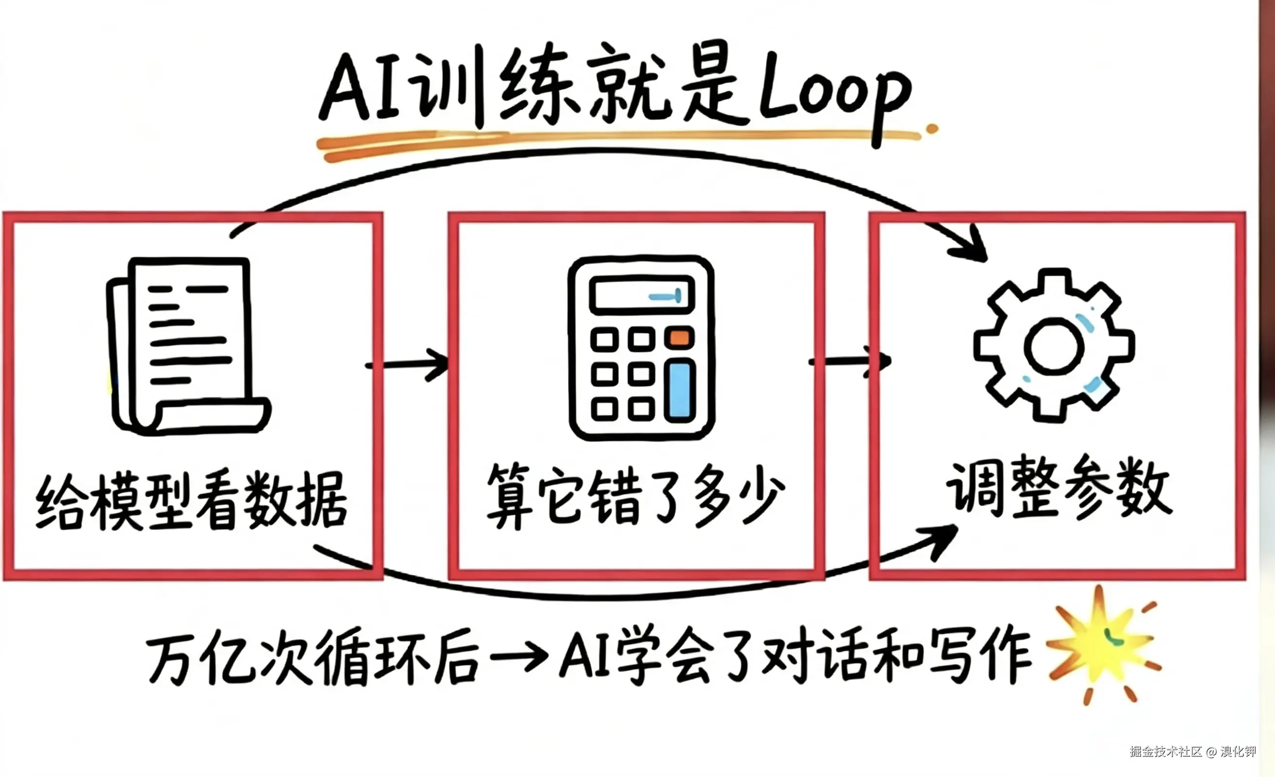 2f09ad7367136affad4fe95e90147e48.png