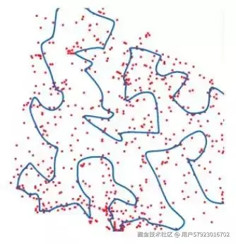这里有10个优质Python开源项目，希望对你学习有帮助
