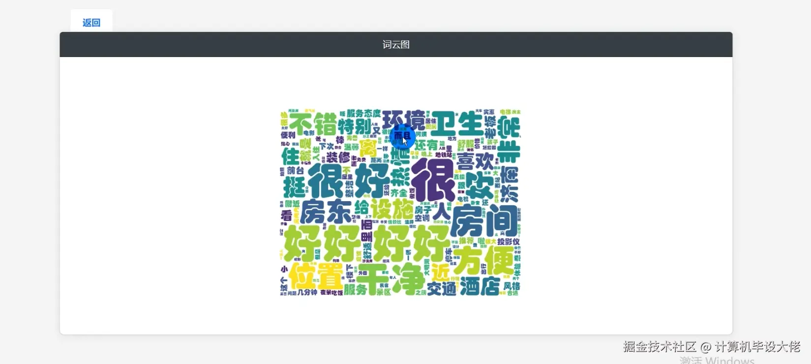 查看词云图.png