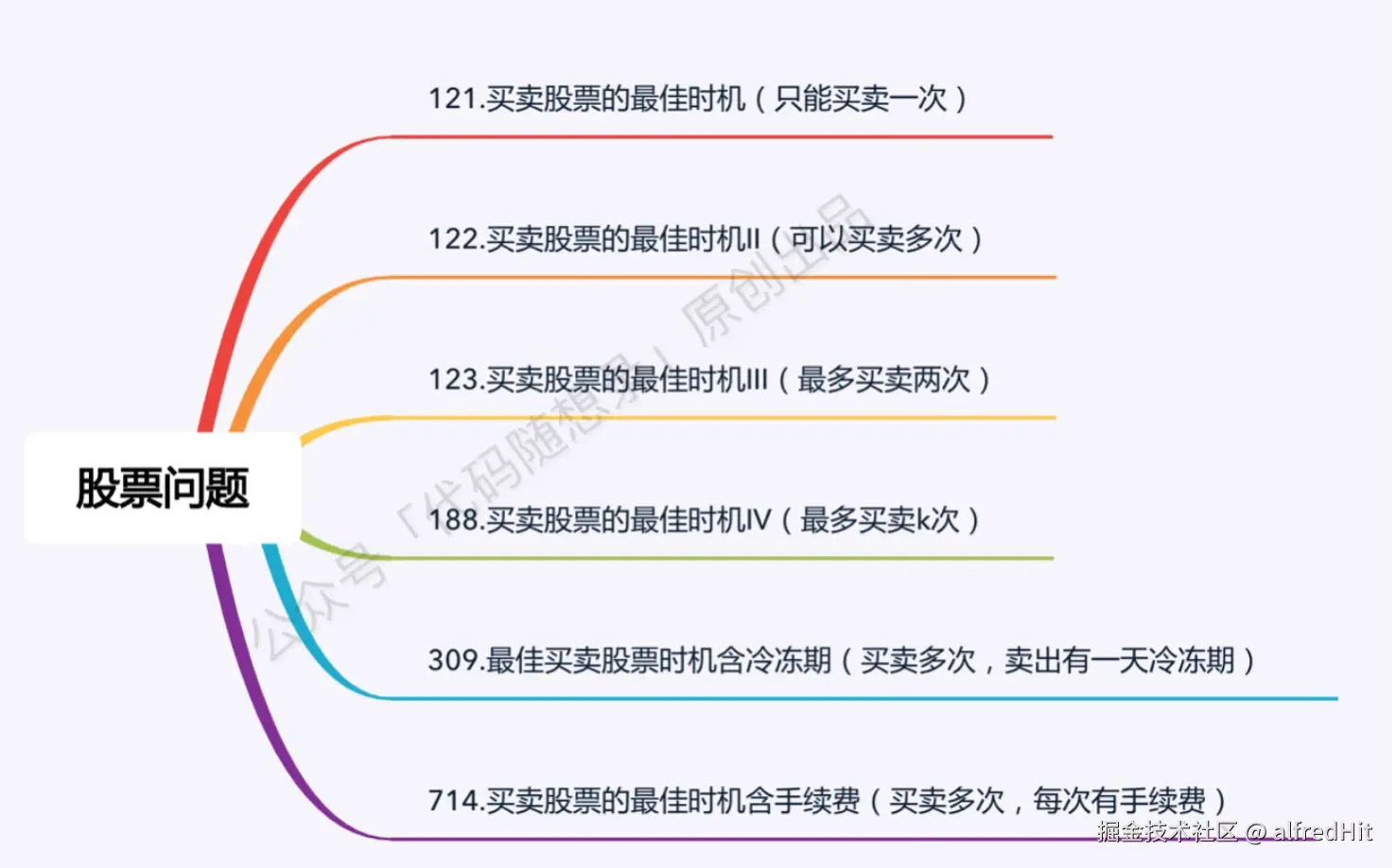 截屏2024-11-26 12.05.19.png