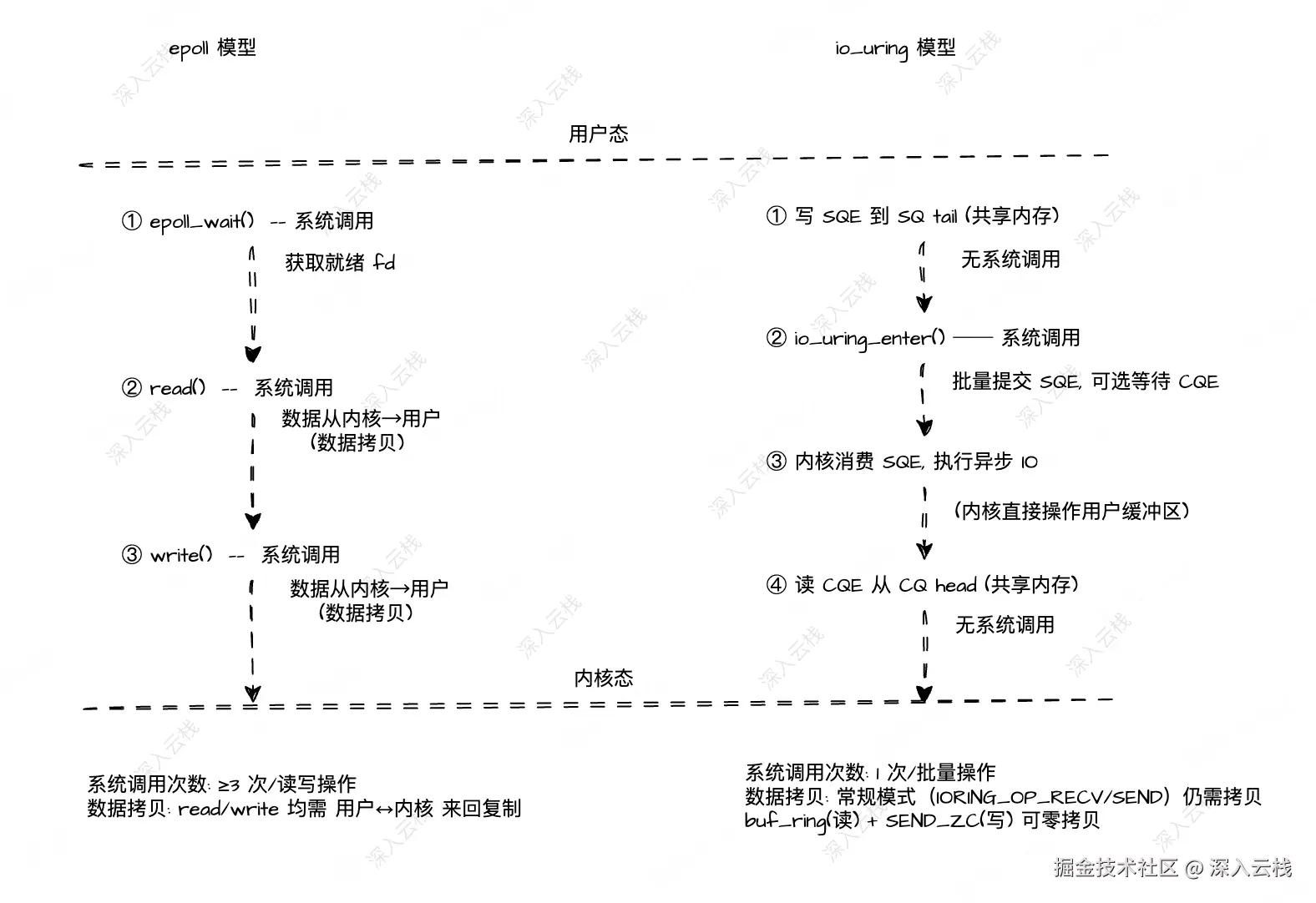 image-20260928181302819.png