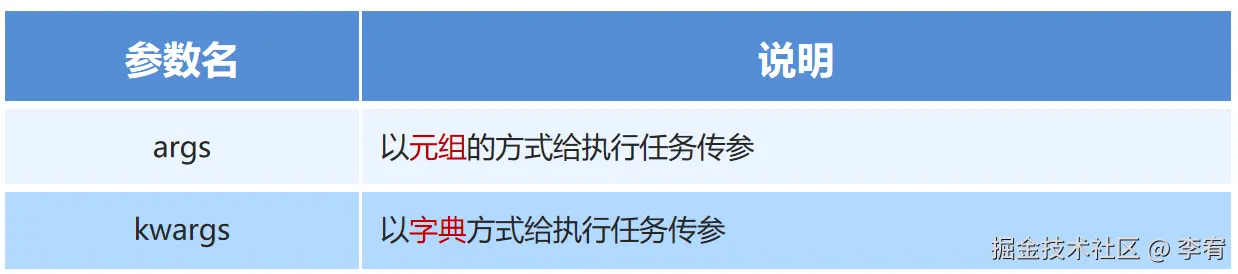 image-20240822224858178