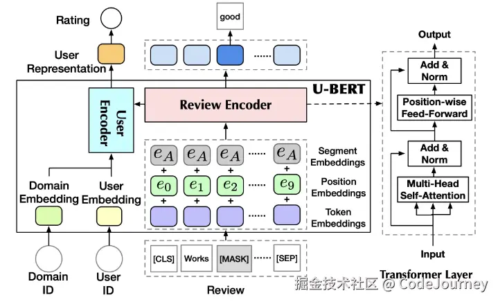 image-20241201210646237