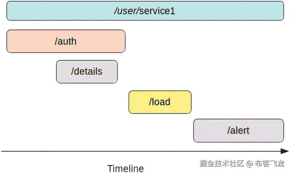 img/483921_1_En_2_Fig11_HTML.jpg