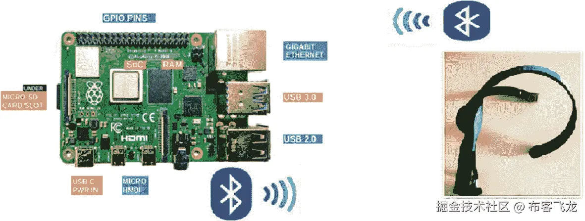 img/496535_1_En_9_Fig1_HTML.jpg