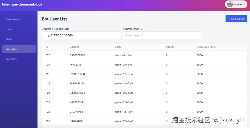 r/DeepSeek - Introducing the Telegram DeepSeek Bot Management Platform: Effortlessly Master Your AI Chatbot!