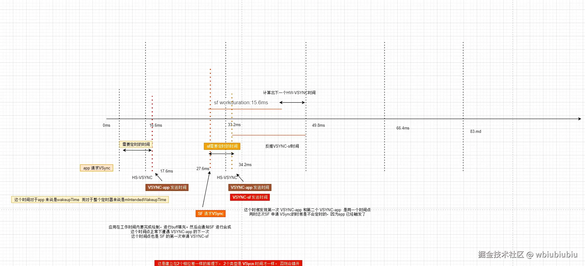计算时间4.png