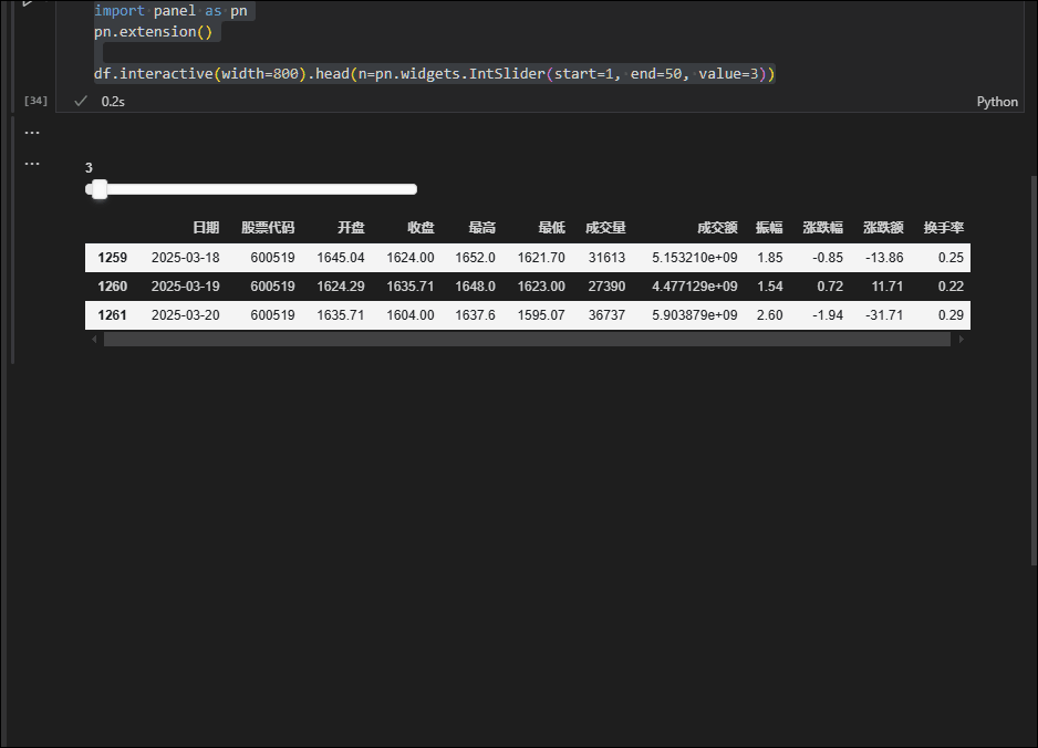 hyplot2.gif