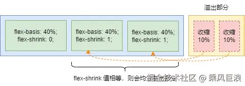 flex.drawio.png