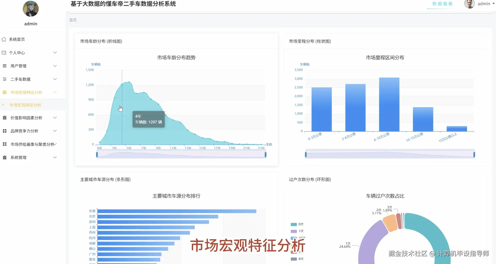 QQ20251014-175326.png