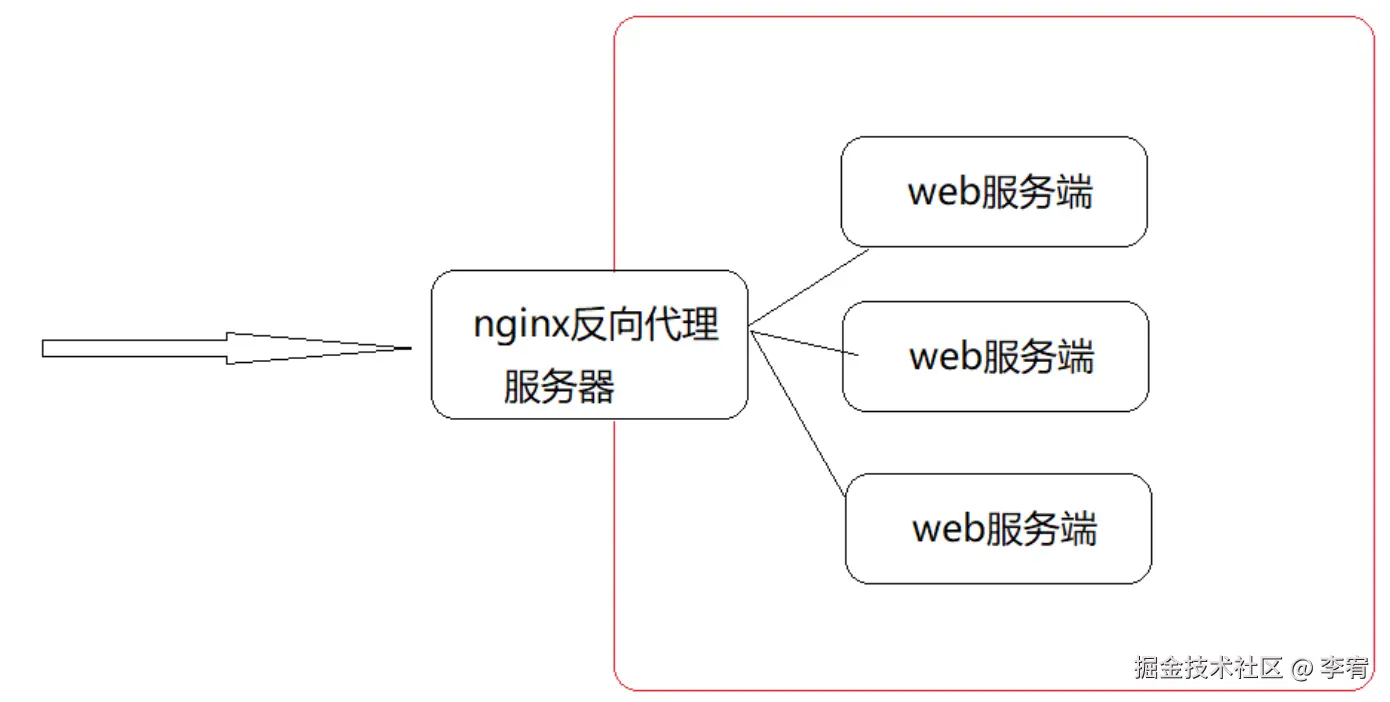 image-20241005112728913