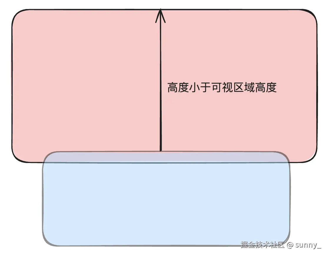 image-20240724154242876