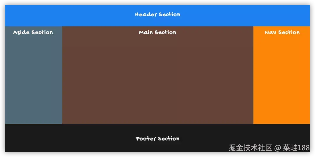 2f79deb98a0abb948af4e432b753f775_6f2aec1d0e71ecd405379973ba810a53.png