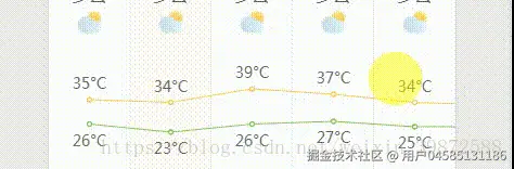 08b963a08eec63757a6d10261ce59352.gif