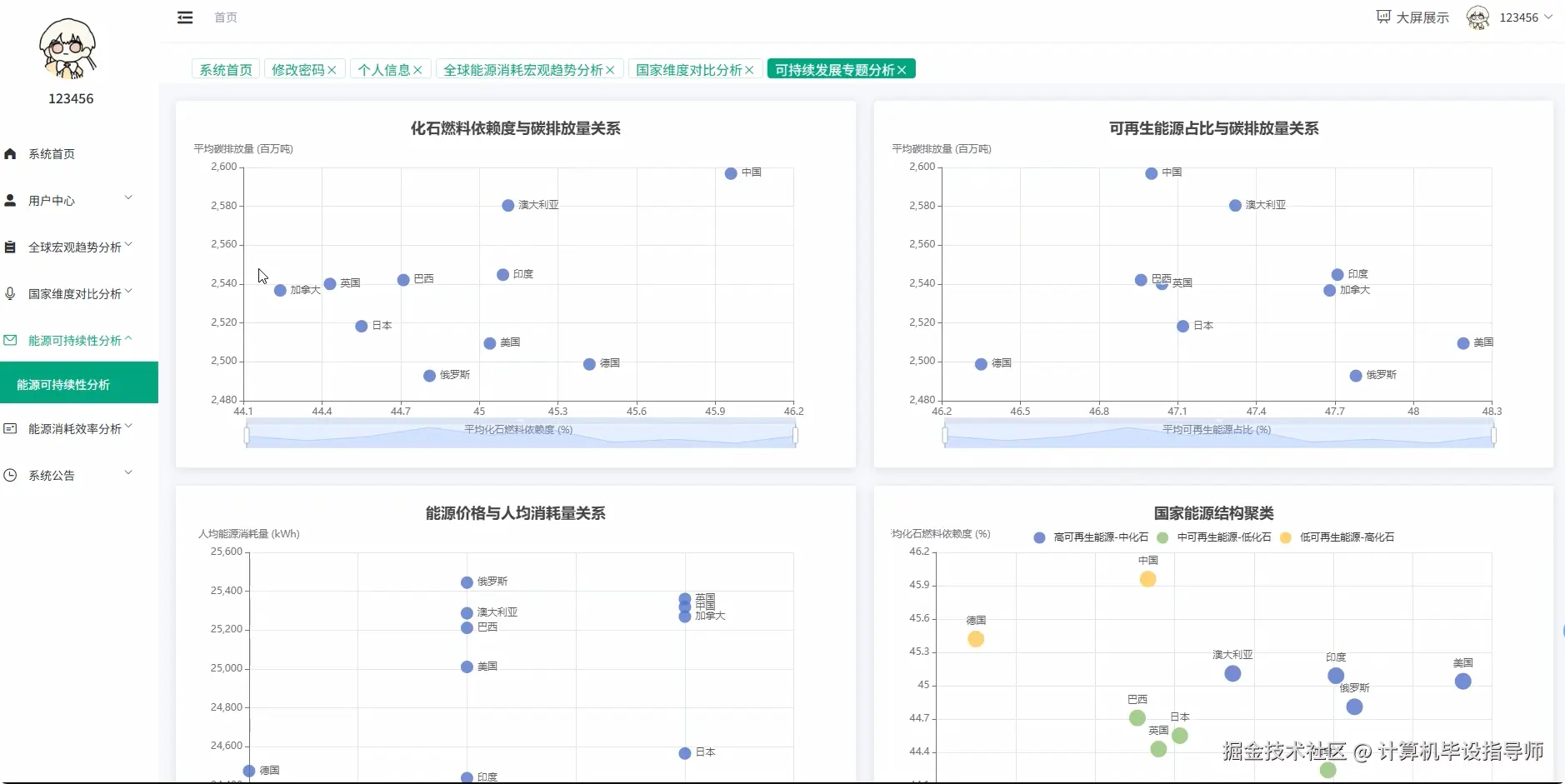 能源可持续分析.png