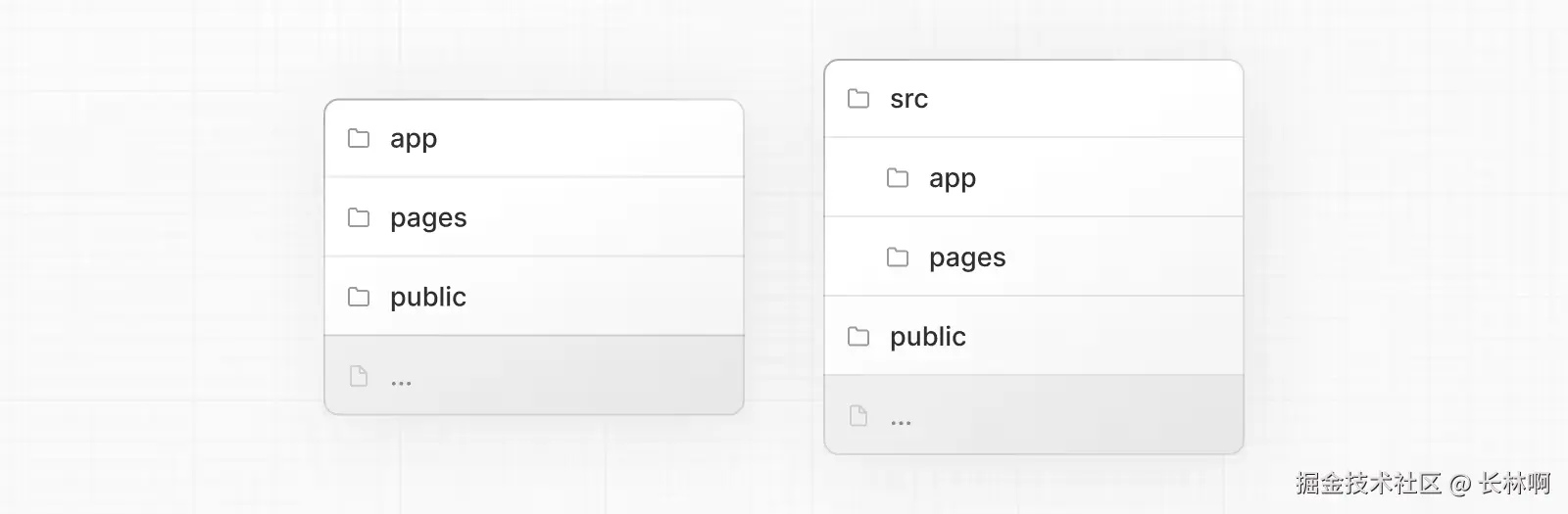 来自 Next.js 官网