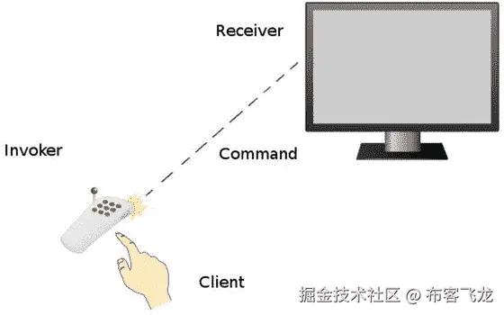 A435115_1_En_17_Fig4_HTML.jpg