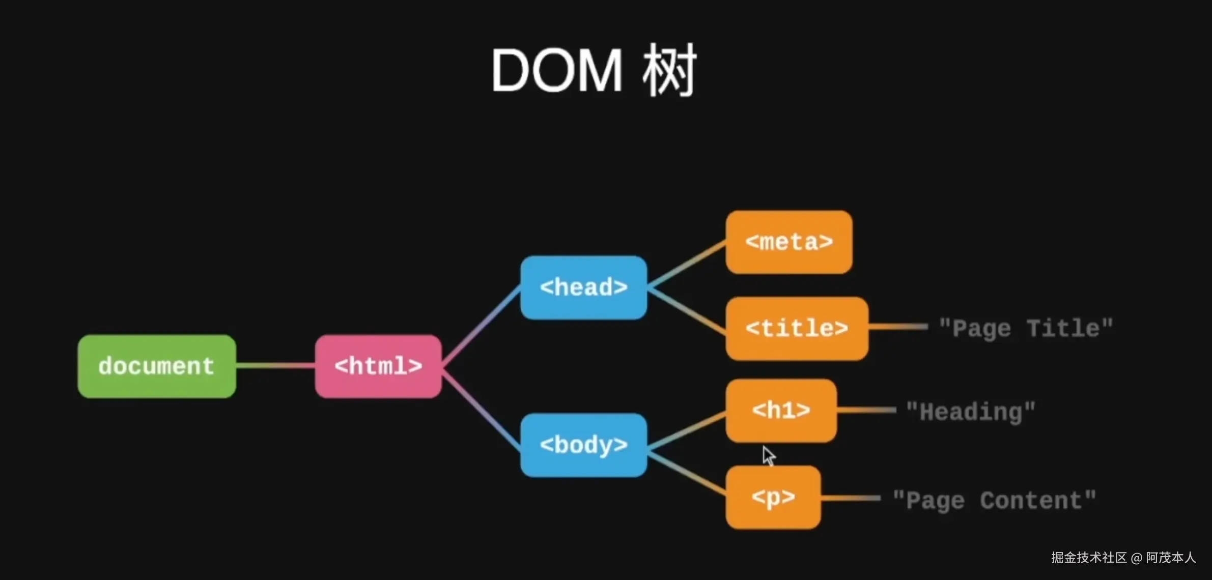 屏幕截图 2024-11-02 200250.png