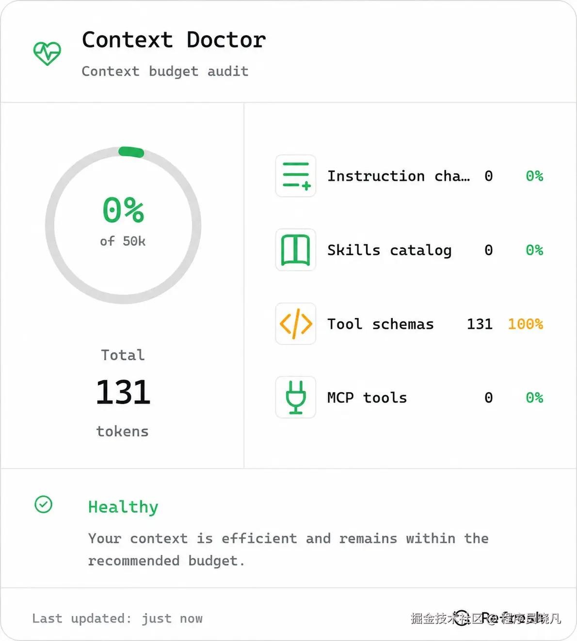 dsh-context-doctor
