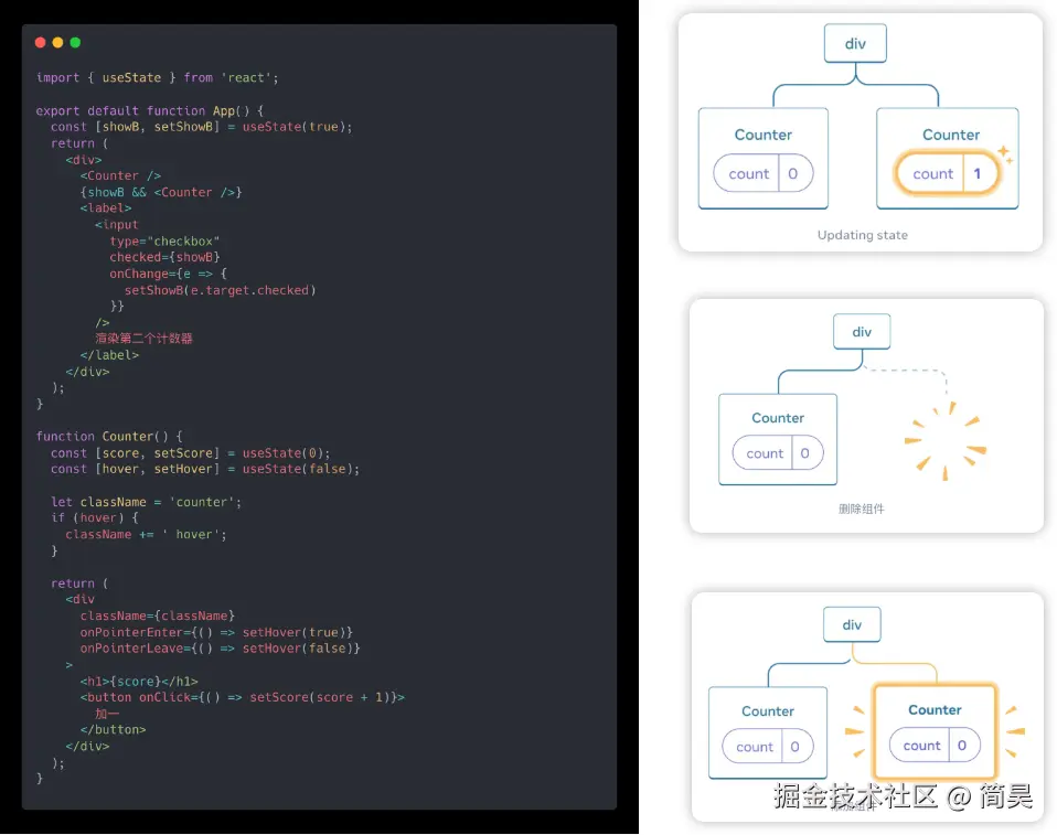 不同位置的不同组件_1YDJ78BClt.png