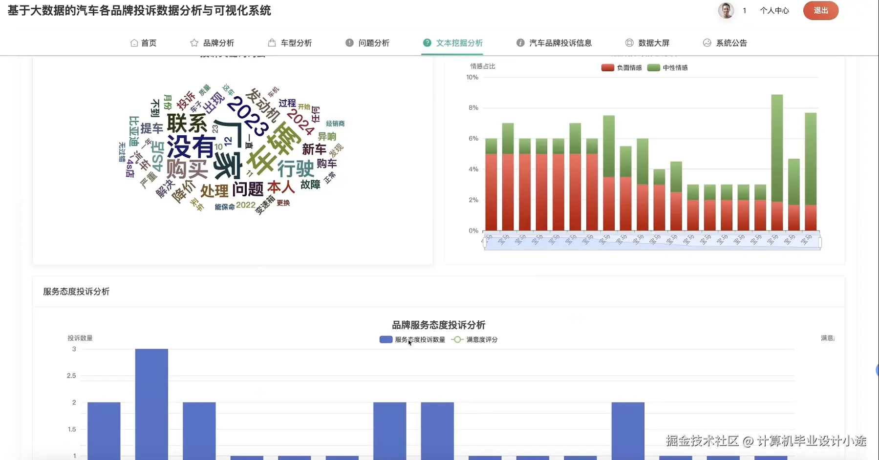 文本挖掘分析.png