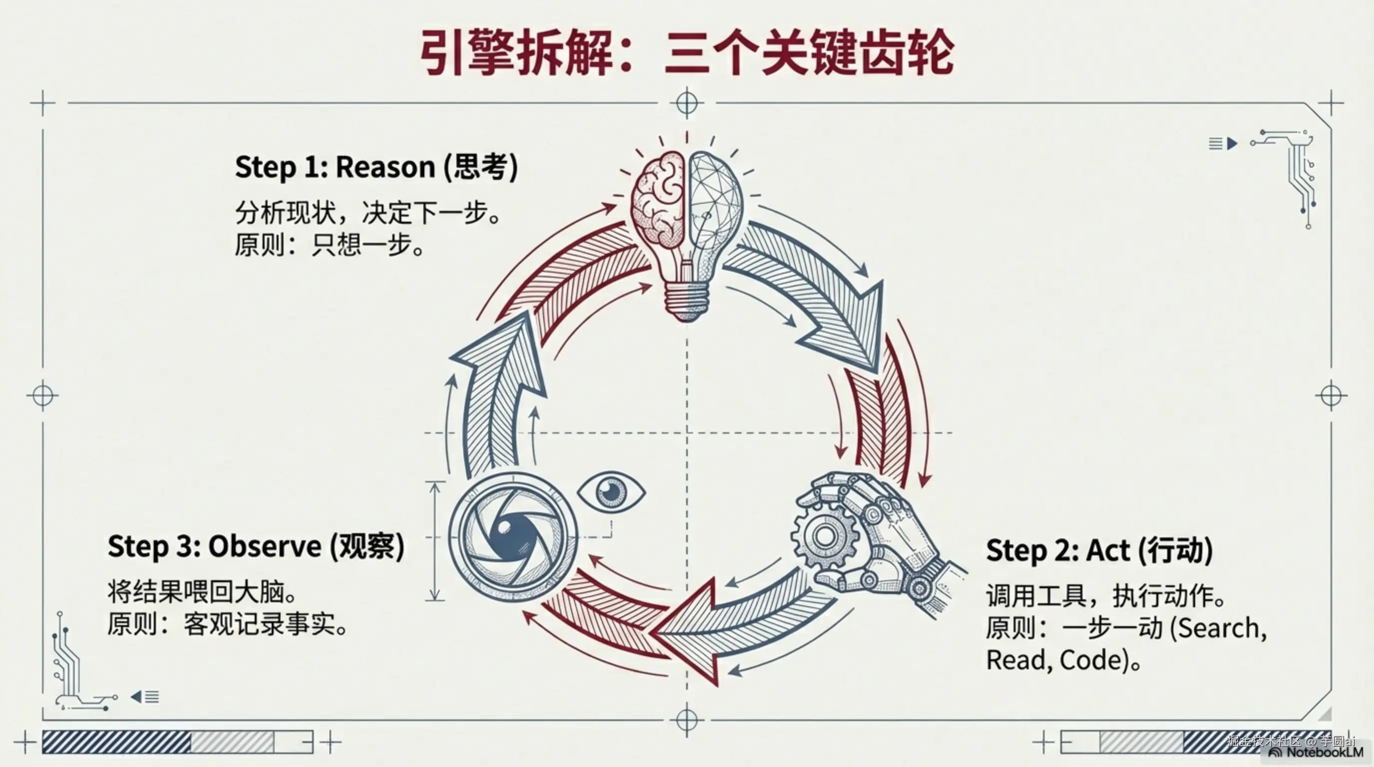 0005页.png