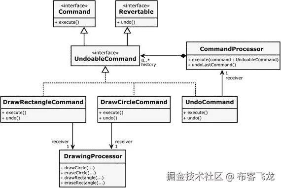A429836_1_En_9_Fig9_HTML.jpg