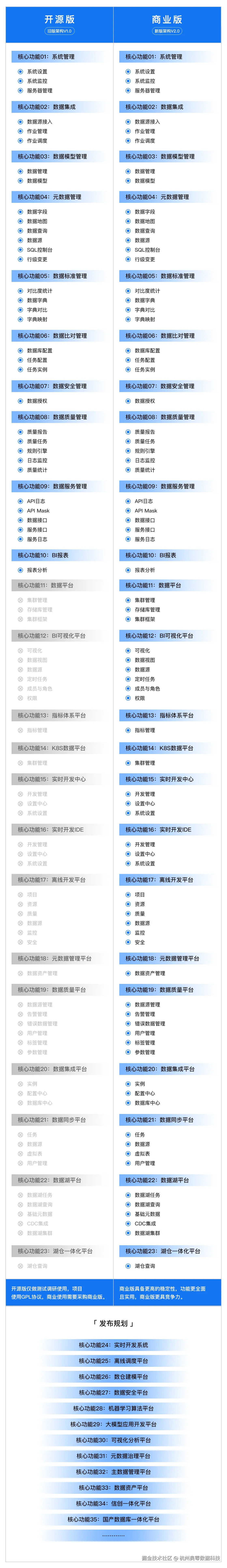 功能.png