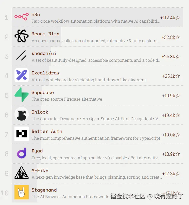 image-20260111161348909