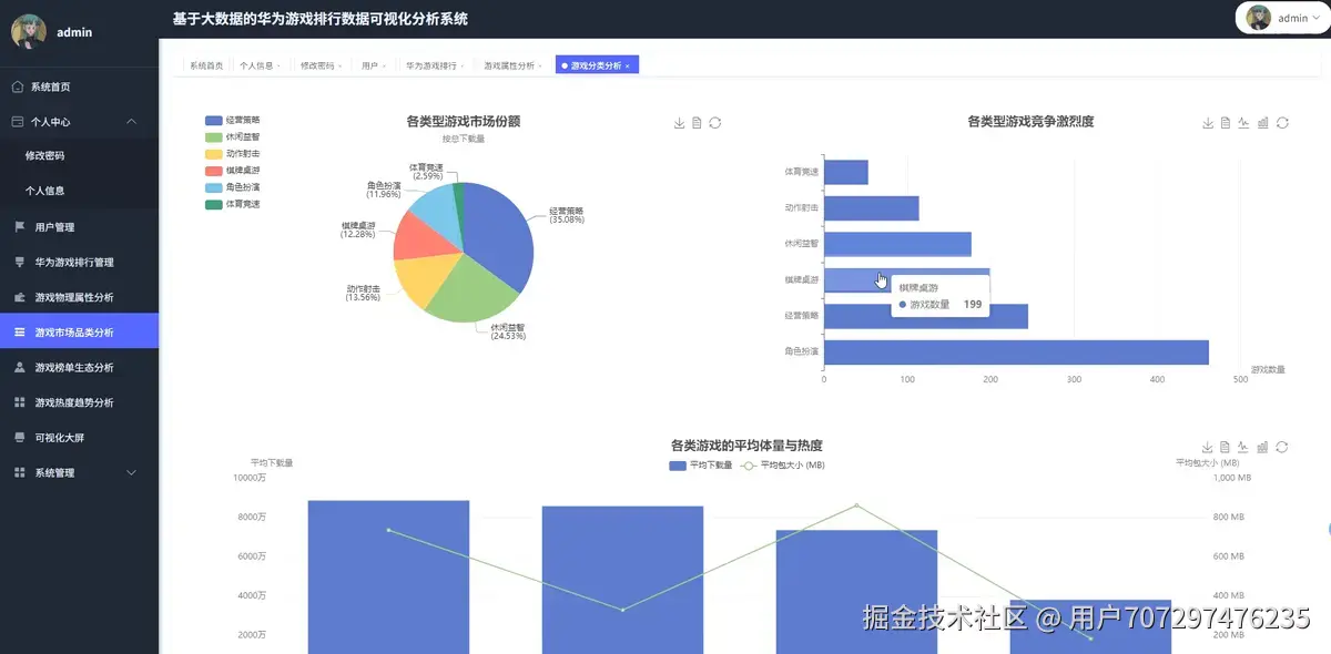 品类分析.png
