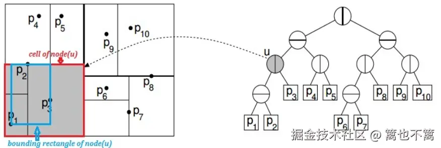 image-20240920221611583