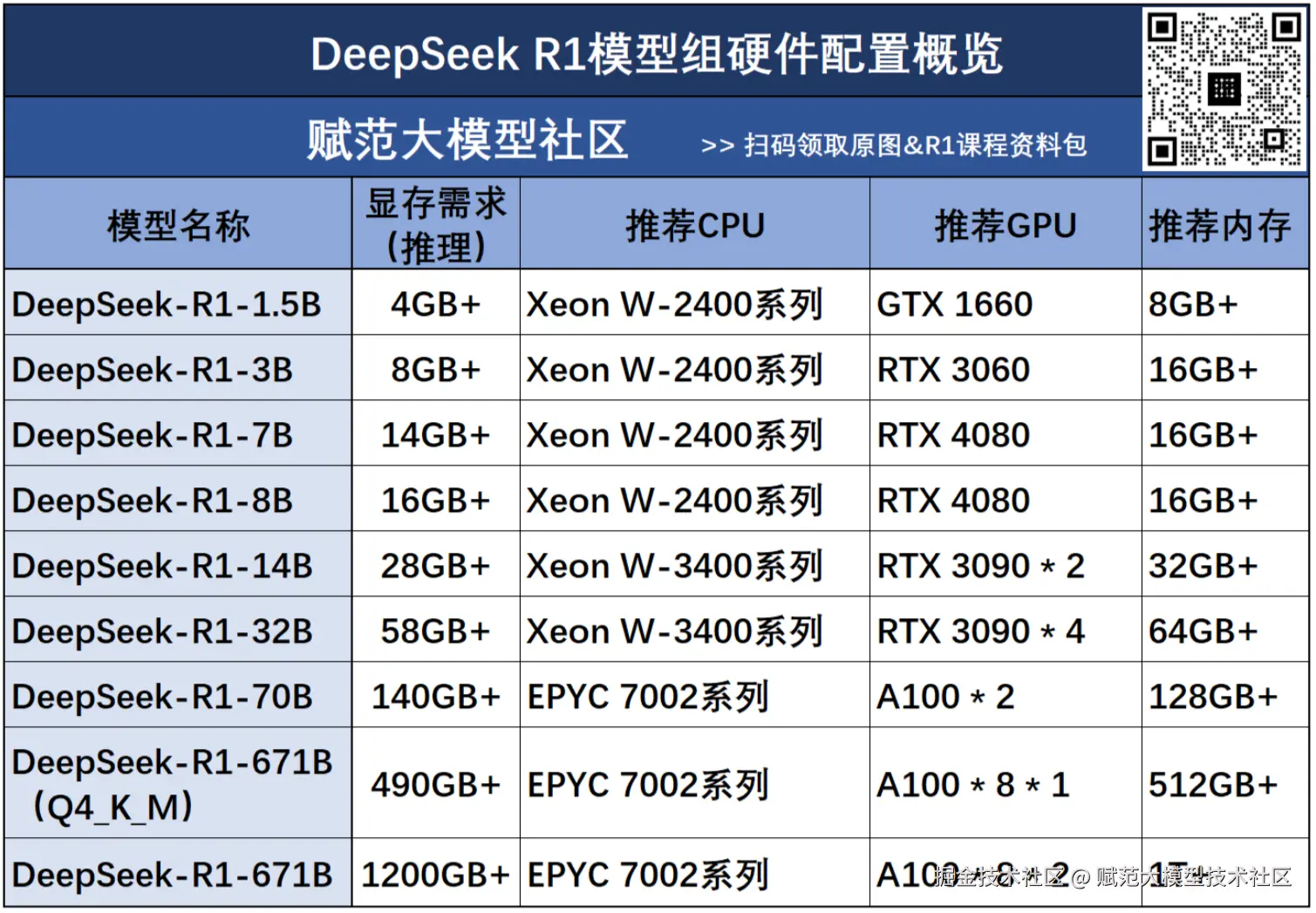 image-20250304195717094