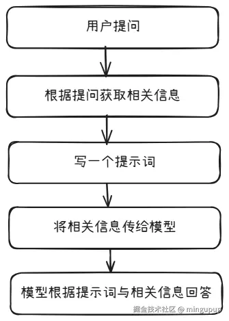 image-20250418111939888