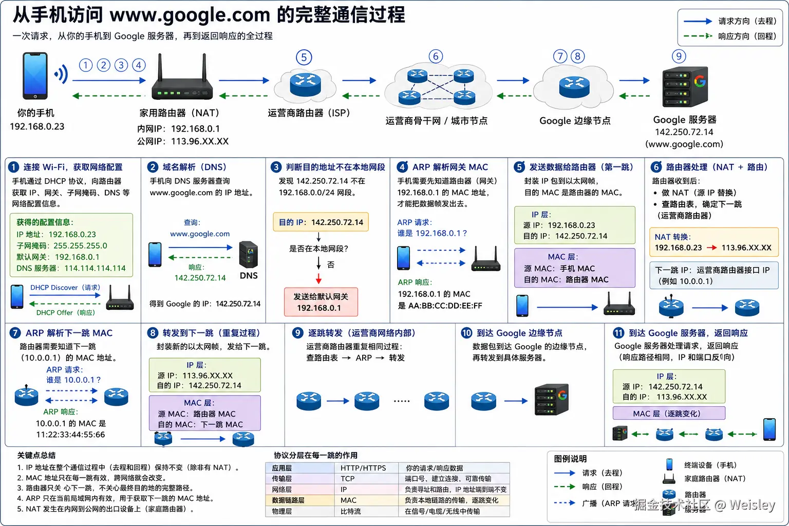 c9a64ece-be81-49fc-88b2-b1c8f9d14289.png